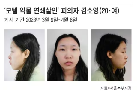 검찰 김소영 머그샷 공개
