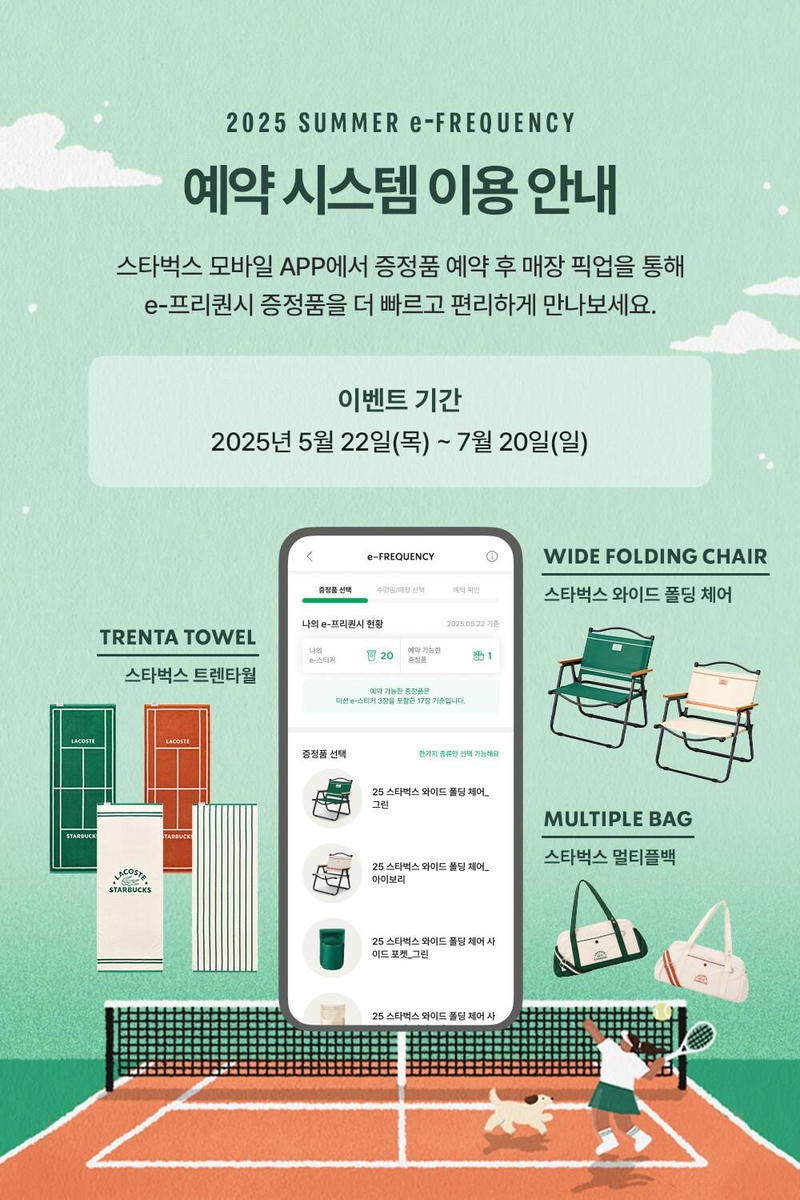 스타벅스, 라코스테와 e-프리퀀시 시작