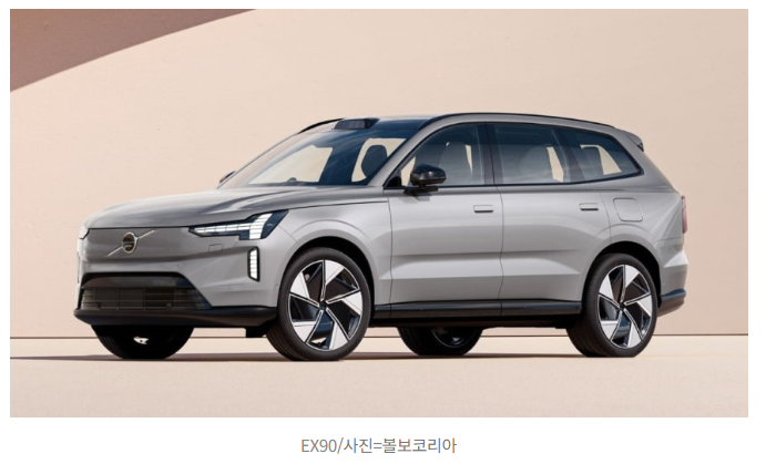 볼보 EX90 가격 인하 전략