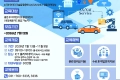 “비전공자도 가능” ICT폴리텍대학 AX/XAI 실무 교육생 모집